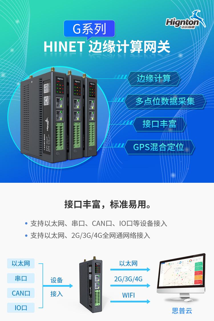 华体会最新首页PLC远程通讯模块